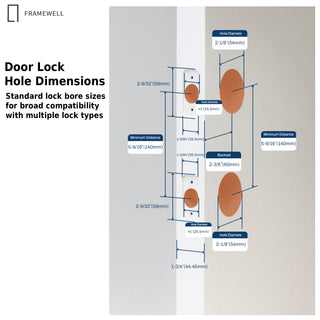36 x 80 Modern 5-Lite  Fiberglass Front Door Kit, Knock-Down Vinyl Frame with Brickmould, Hinges, Threshold & Frosted Glass, Black Finish, Frame